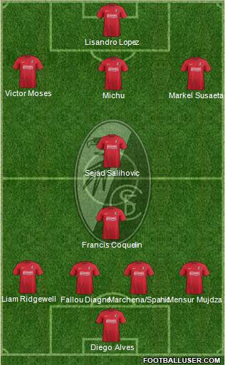 SC Freiburg Formation 2013