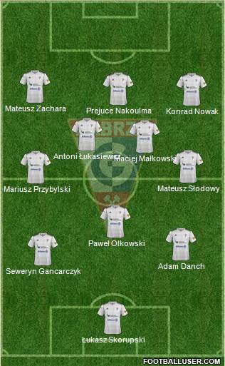 Gornik Zabrze Formation 2013