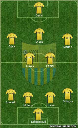 Metalist Kharkiv Formation 2013