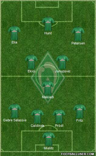 Werder Bremen Formation 2013