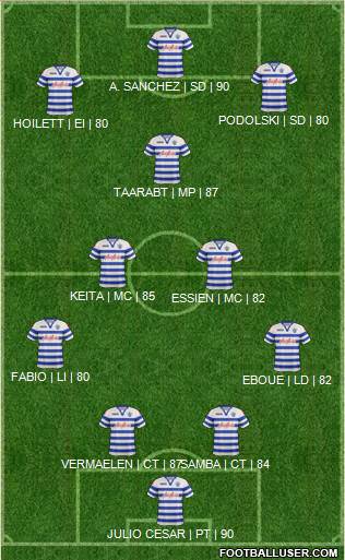 Queens Park Rangers Formation 2013