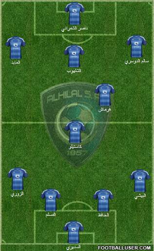 Al-Hilal (KSA) Formation 2013