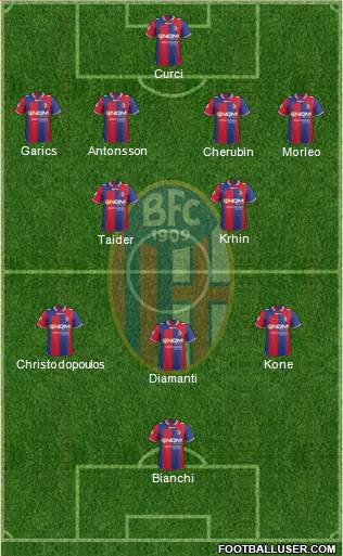 Bologna Formation 2013