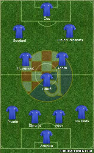 NK Dinamo Formation 2013