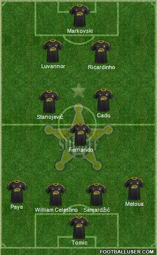 FC Sheriff Tiraspol Formation 2013