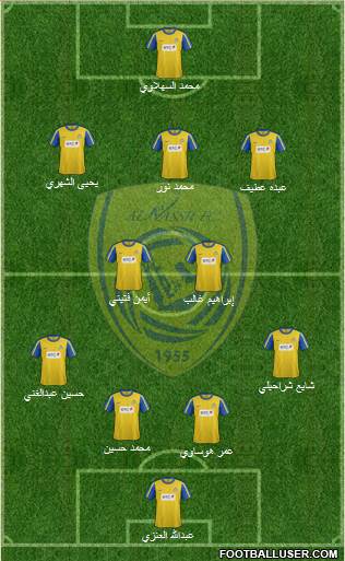 Al-Nassr (KSA) Formation 2013