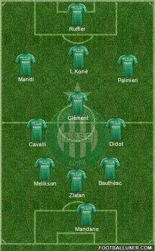 A.S. Saint-Etienne Formation 2013