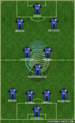 Atalanta Formation 2013