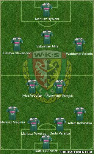 WKS Slask Wroclaw Formation 2013