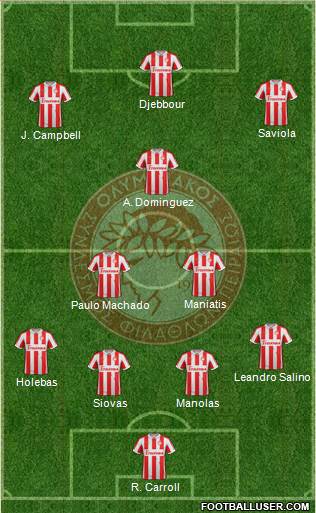 Olympiakos SF Piraeus Formation 2013