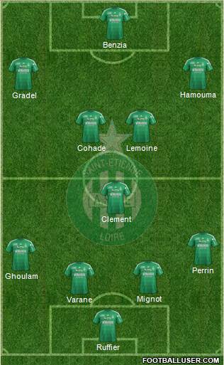 A.S. Saint-Etienne Formation 2013