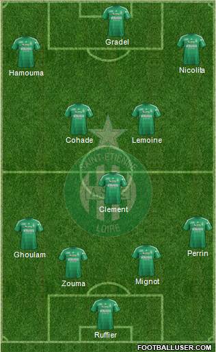 A.S. Saint-Etienne Formation 2013