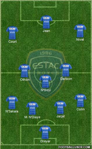 Esperance Sportive Troyes Aube Champagne Formation 2013