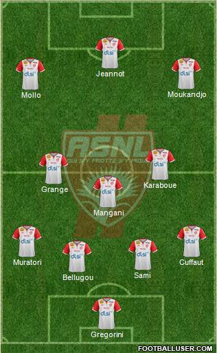 A.S. Nancy Lorraine Formation 2013