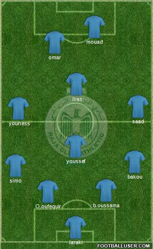 Raja Club Athletic Formation 2013