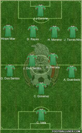 Mexico Formation 2013