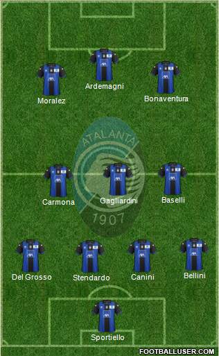 Atalanta Formation 2013