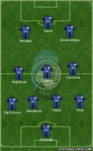 Atalanta Formation 2013