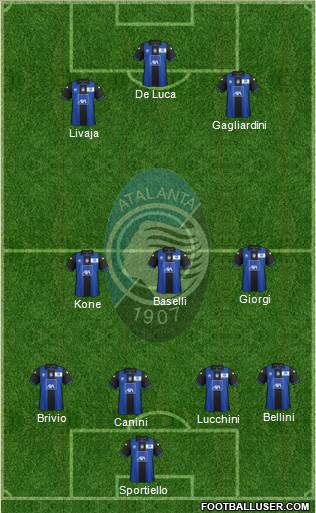 Atalanta Formation 2013