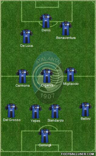 Atalanta Formation 2013