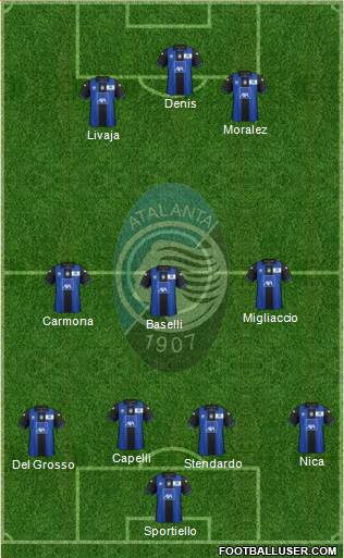 Atalanta Formation 2013