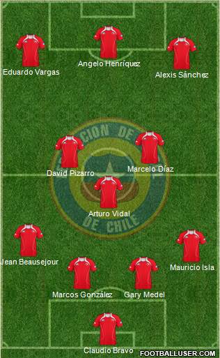 Chile Formation 2013