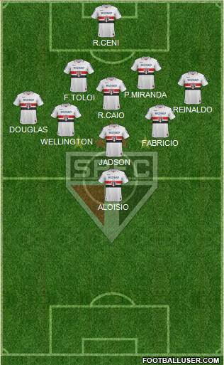 São Paulo FC Formation 2013