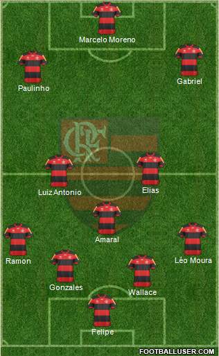 CR Flamengo Formation 2013