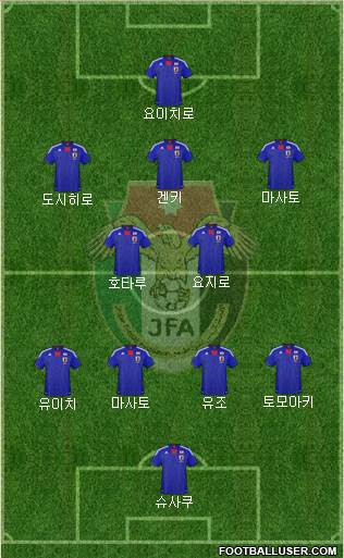 Japan Formation 2013