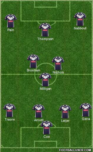 Melbourne Victory FC Formation 2013