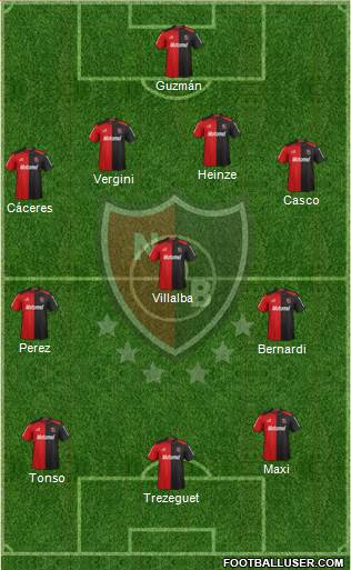 Newell's Old Boys Formation 2013