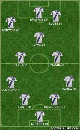 Los Angeles Galaxy Formation 2013