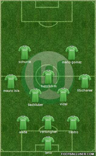 VfL Wolfsburg Formation 2013