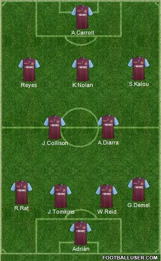 West Ham United Formation 2013