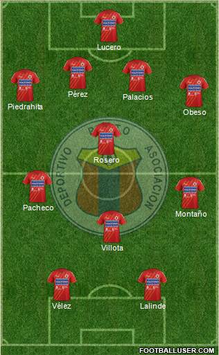 A Deportivo Pasto Formation 2013