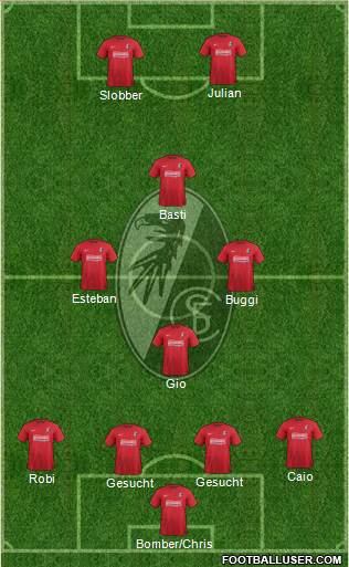 SC Freiburg Formation 2013