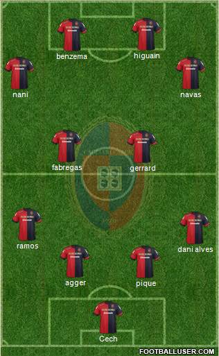 Cagliari Formation 2013