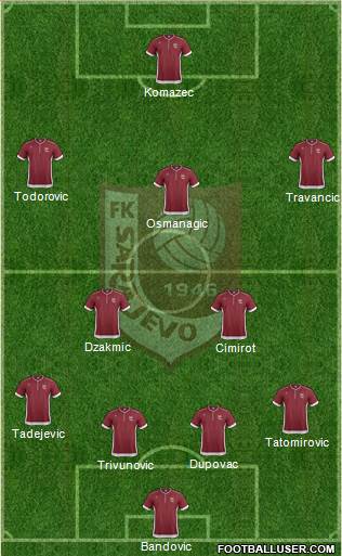 FK Sarajevo Formation 2013