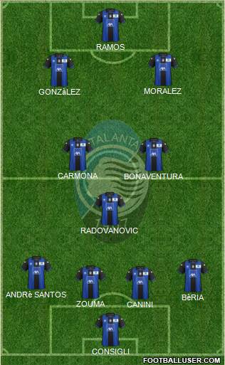 Atalanta Formation 2013