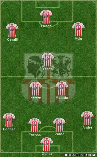 Athletic Club Ajaccien Football Formation 2013