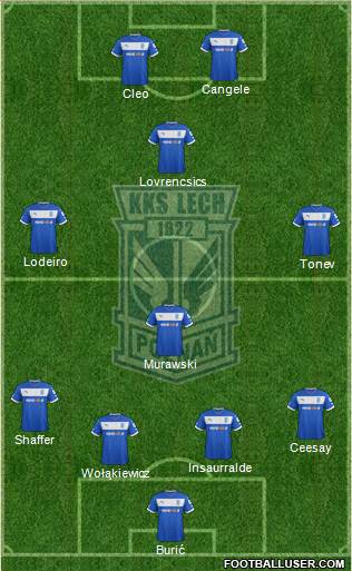 Lech Poznan Formation 2013