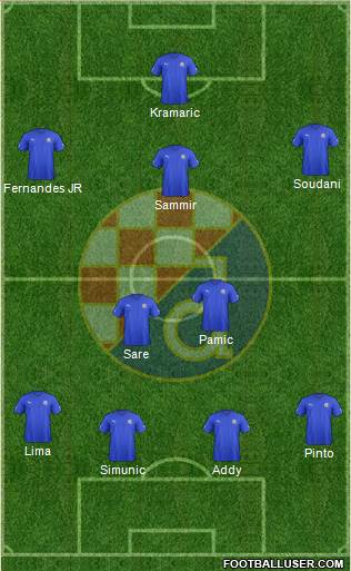 NK Dinamo Formation 2013