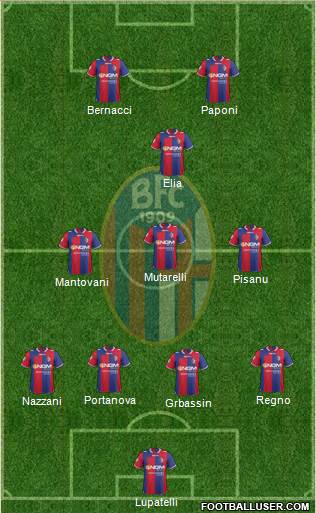 Bologna Formation 2013