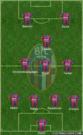 Bologna Formation 2013