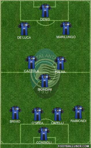 Atalanta Formation 2013