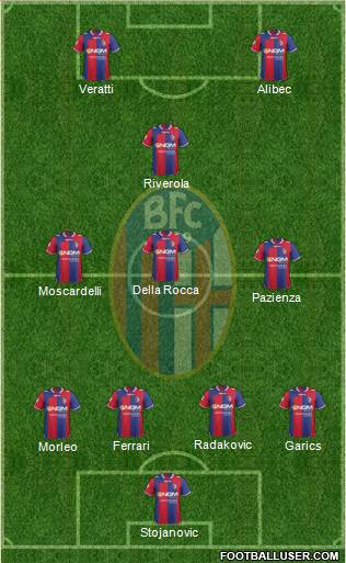 Bologna Formation 2013