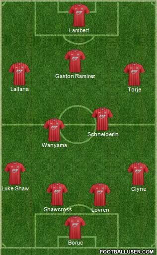 Southampton Formation 2013