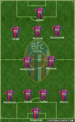 Bologna Formation 2013