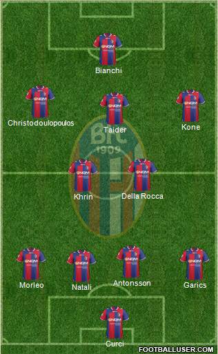 Bologna Formation 2013