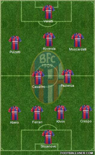 Bologna Formation 2013